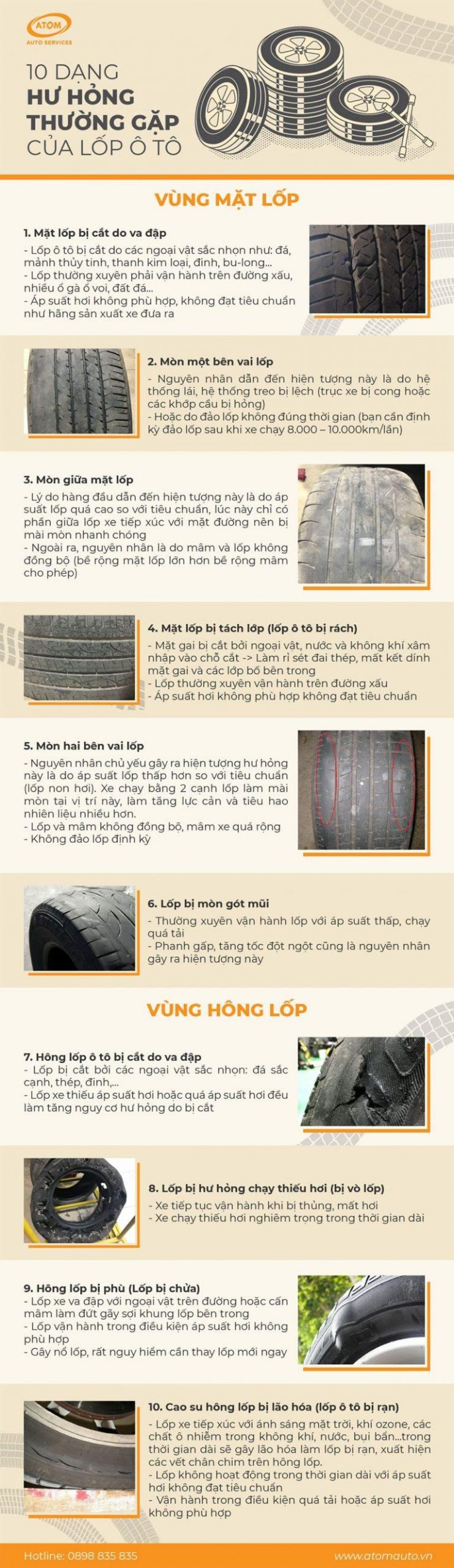 Những hư hỏng phổ biến của lốp xe