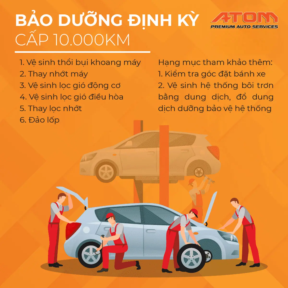 Hạng mục thay thế, bảo dưỡng ô tô cấp 10.000km