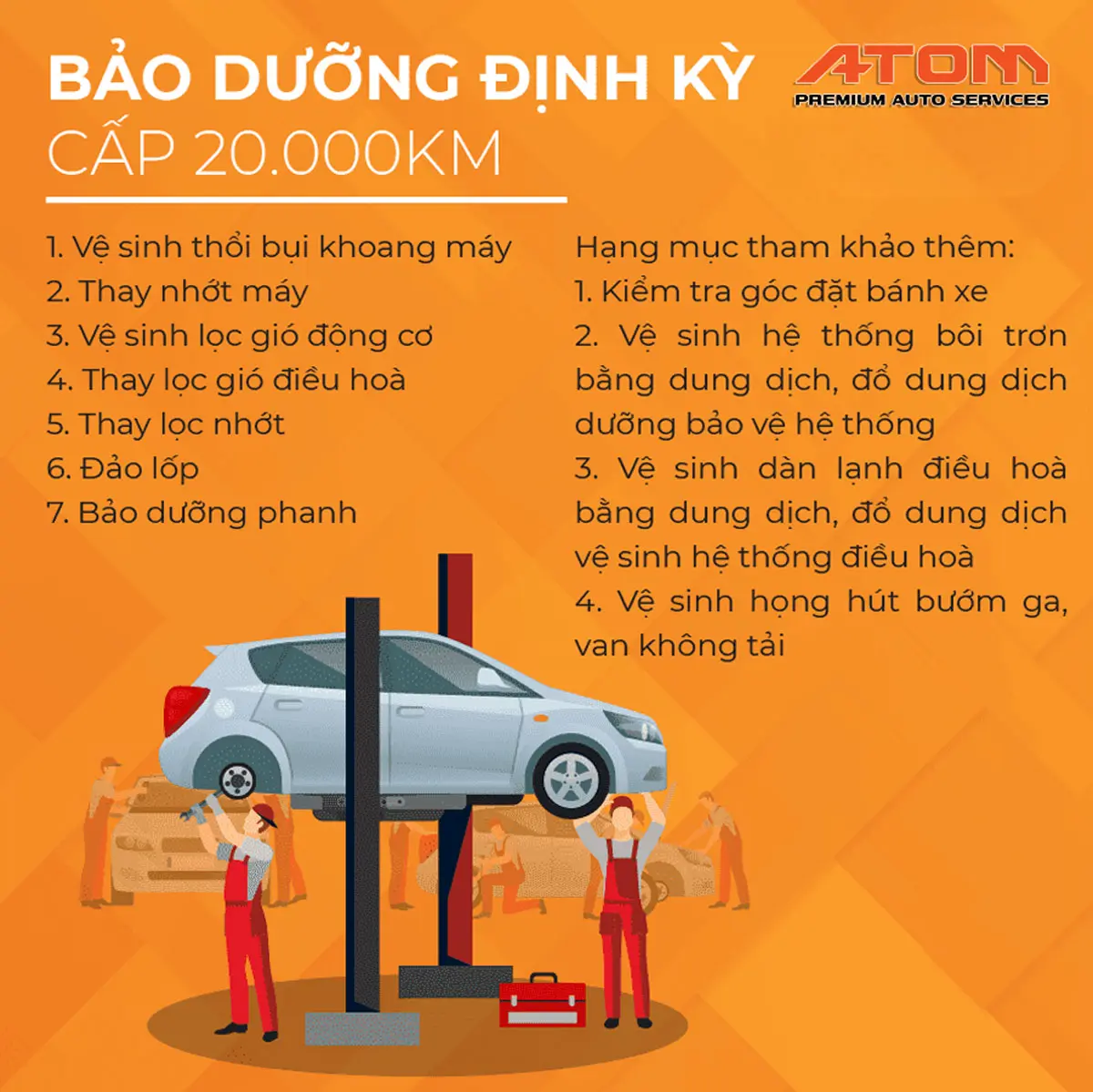 Nội dung bảo dưỡng xe ô tô toyota cấp 20.000km (Ảnh: Nguồn ATOM)