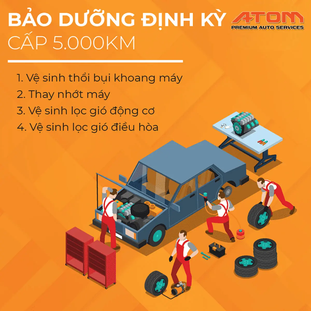 Nội dung bảo dưỡng ô tô toyota cấp 10.000km (Ảnh: Nguồn ATOM)